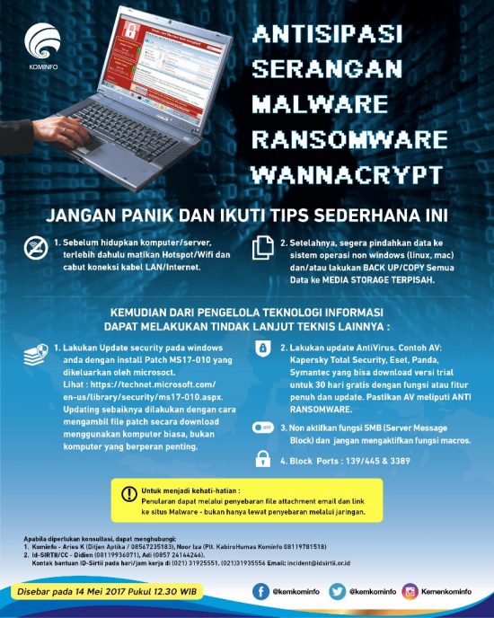 Malware WannaCry
