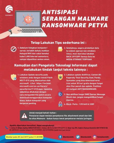 Kominfo Antisipasi Petya Tips Teknis