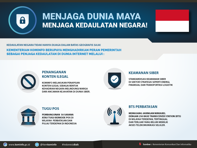 Menjaga-Dunia-Maya-Menjaga-Kedaulatan-NegaraMenjaga-Dunia-Maya-Menjaga-Kedaulatan-Negara