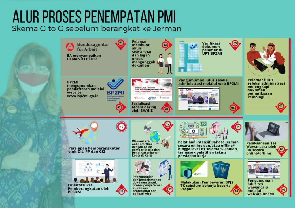 WhatsApp Image 2022 06 03 At 7.57.45 PM 1024x723