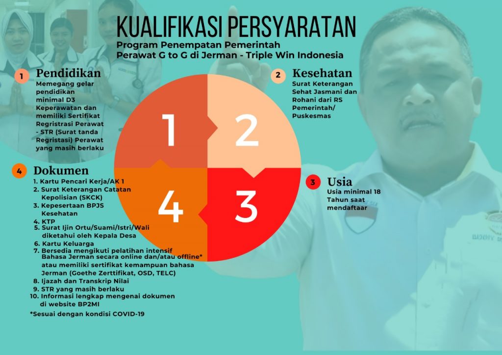 WhatsApp Image 2022 06 03 At 7.57.47 PM 1024x723